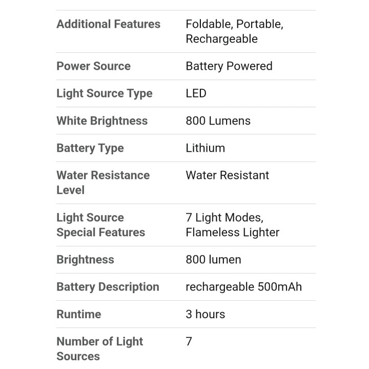 Multifunction Cob Light With Lighter
